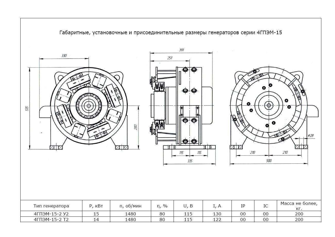 Размеры генератора. Генератор постоянного тока 2мп542-1/2м. Генераторы 2пэм 400м. Генератор 4гпэм-15-2/2у. Пэм 400 Генератор.